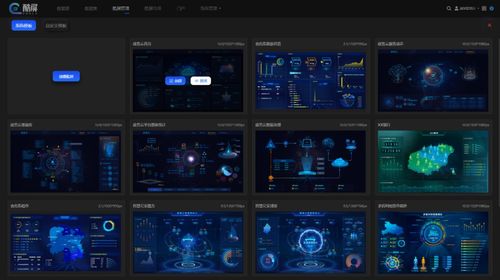 這個大屏可視化產(chǎn)品又更新 全新ui界面曝光,新增4大實用功能