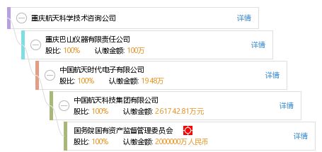 重慶航天科學技術咨詢公司 專業(yè)賦能，驅動航天技術創(chuàng)新發(fā)展