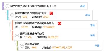 阿克蘇方興建筑工程技術咨詢有限責任公司 專業(yè)引領建筑行業(yè)的咨詢先鋒