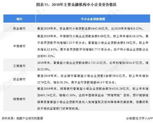 預(yù)見2021 中國(guó)供應(yīng)鏈管理服務(wù)產(chǎn)業(yè)全景圖譜與趨勢(shì)展望